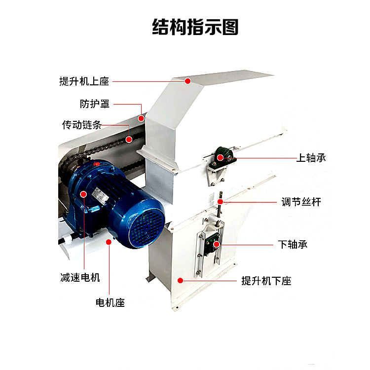 斗式提升機為什么不可以反轉(zhuǎn)